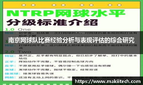 南京网球队比赛经验分析与表现评估的综合研究